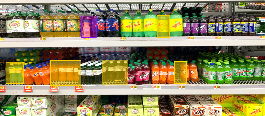 Retail Stockout