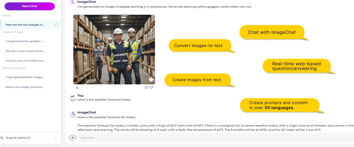 What is ImageChat